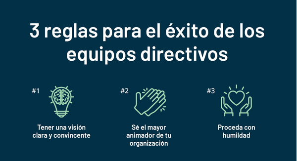 Detrás de cada CEO de alto nivel, hay un equipo directivo que dirige la organización